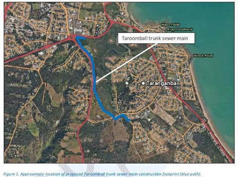 Taroomball Trunk Sewer Works – Concept Map