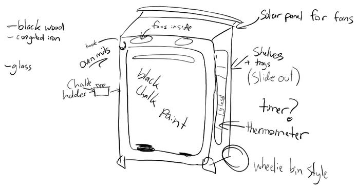 Dehydrator sketch