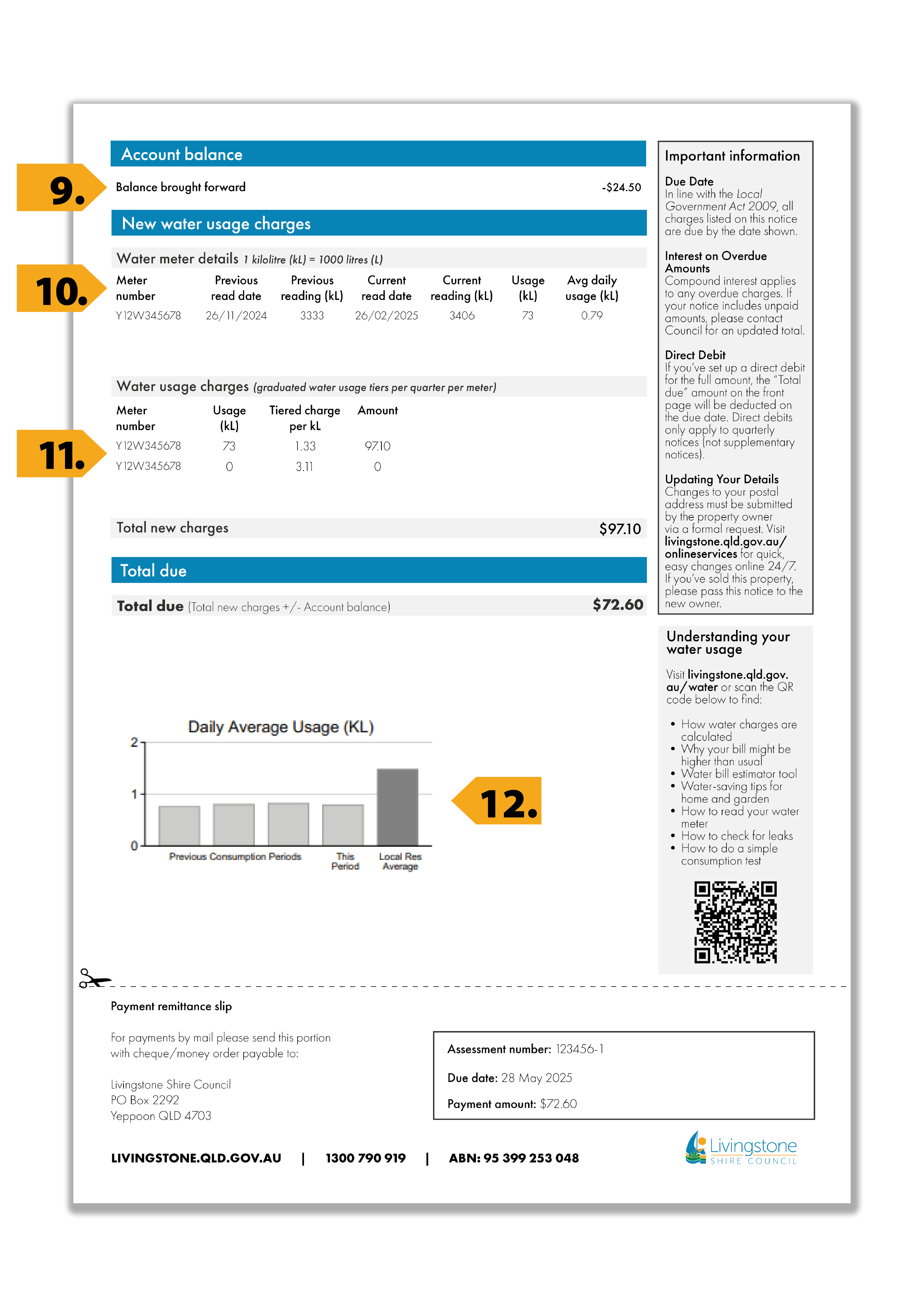 Example water usage notice page 2 for website