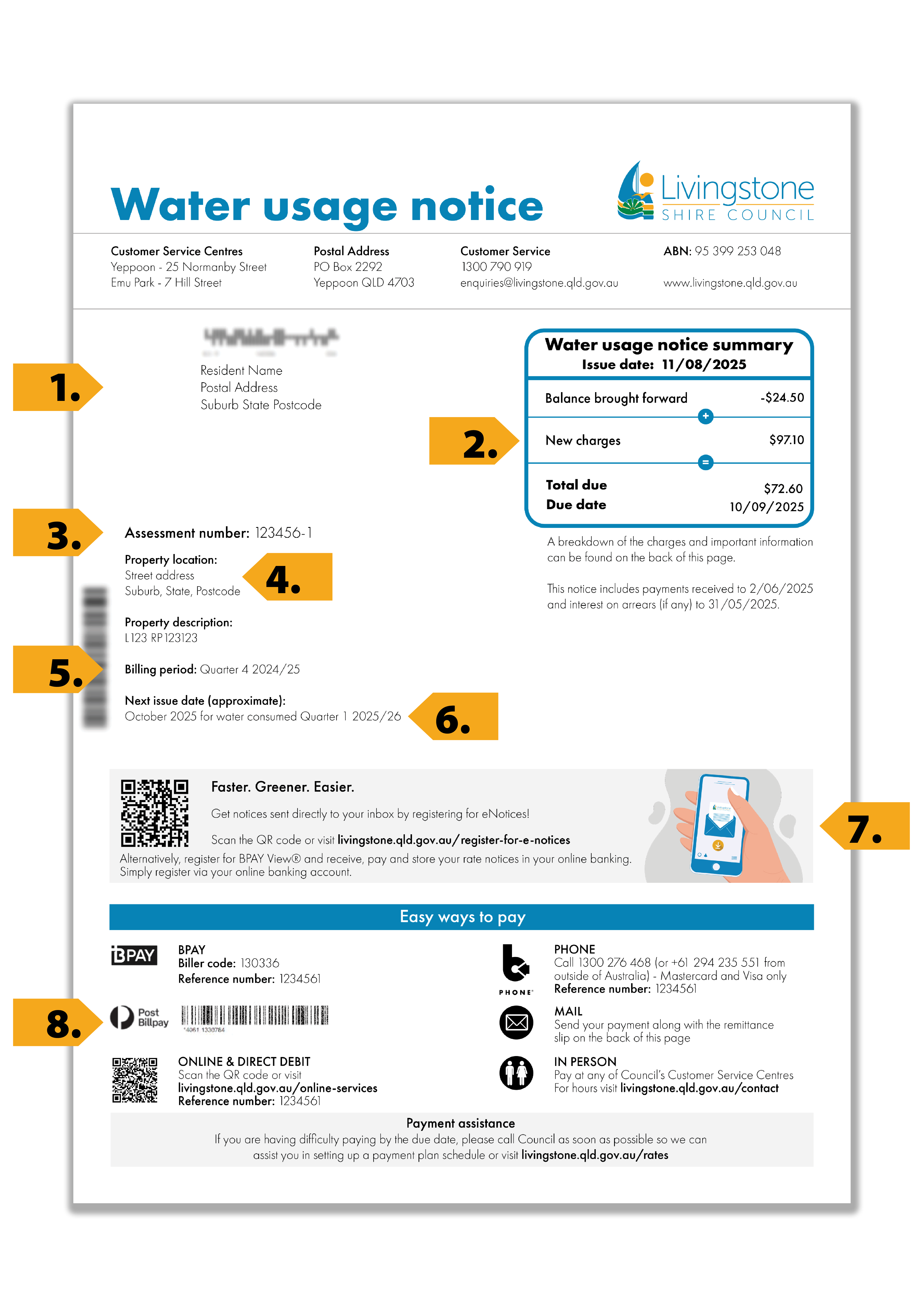 Example water usage notices for website Page 1