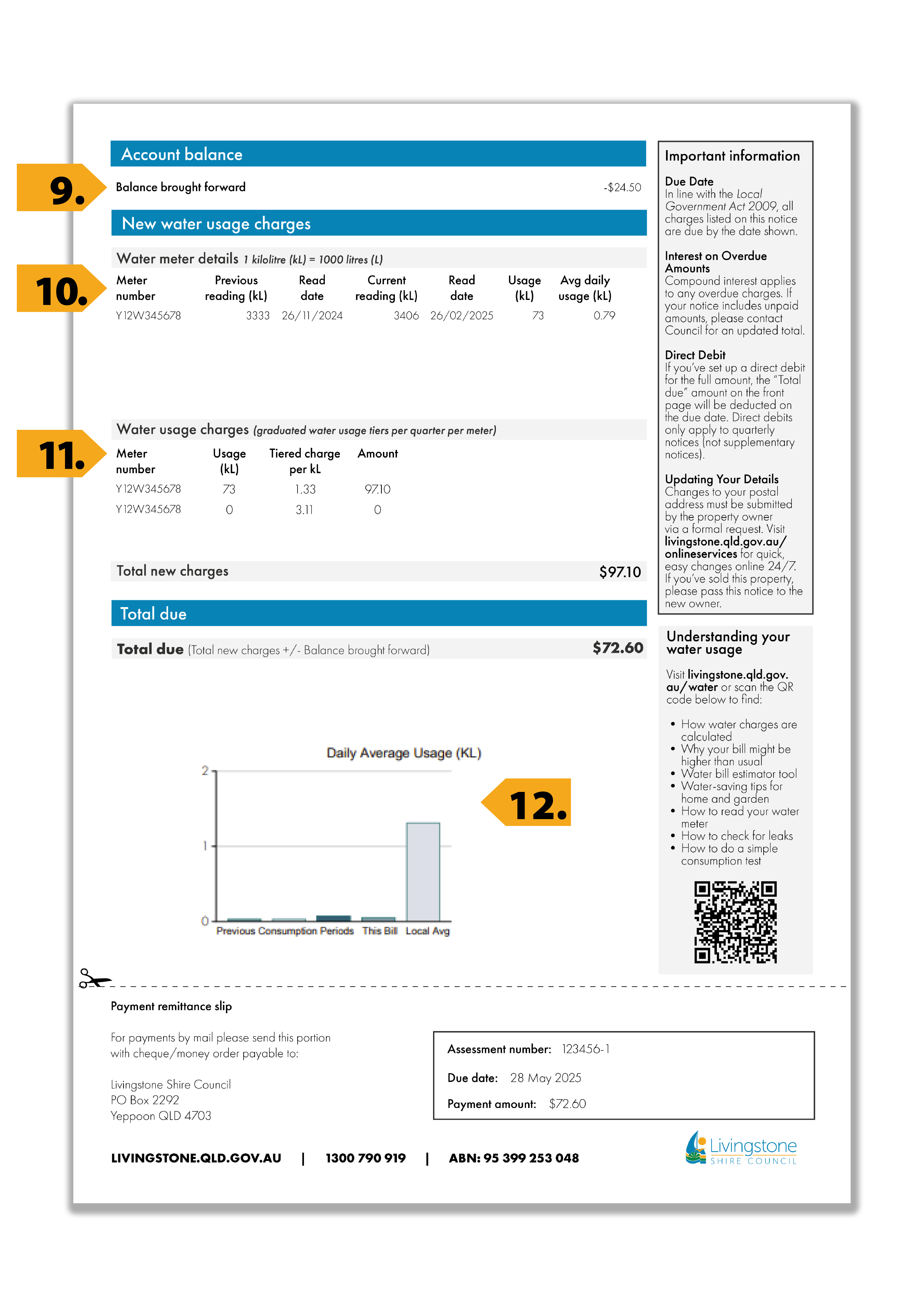 Example water usage notices for website Page 2