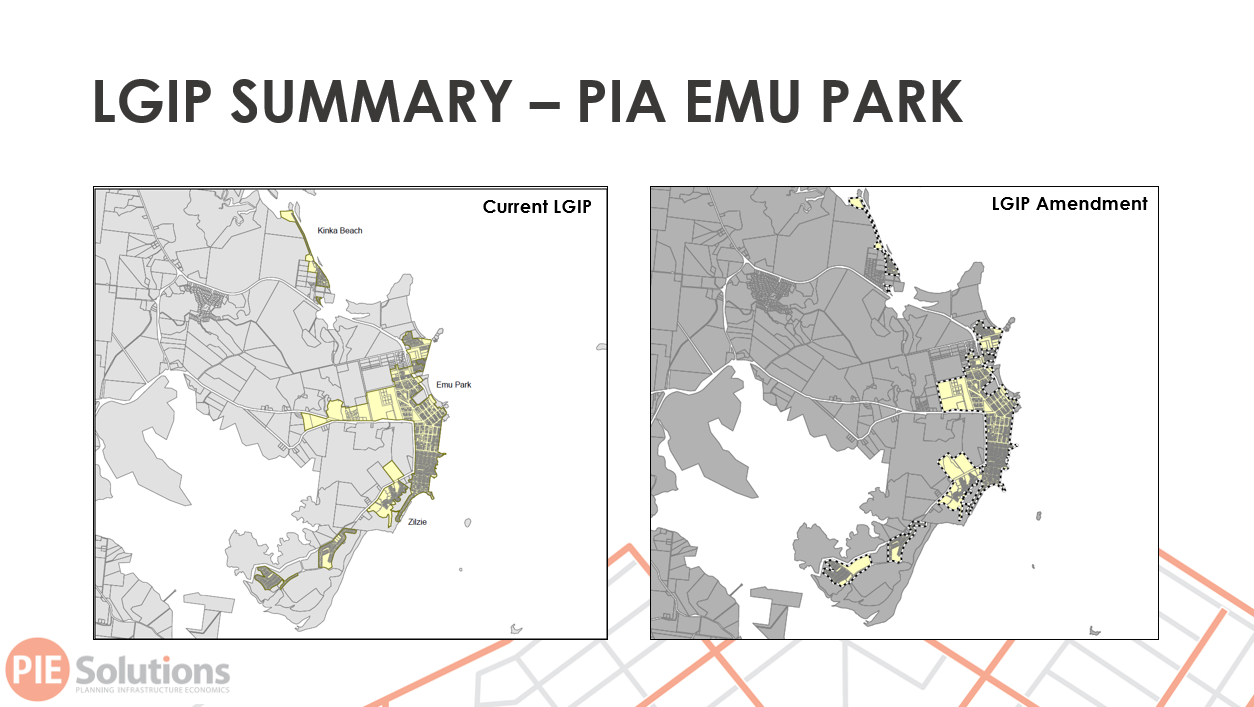 Lgip summary pia emu park map
