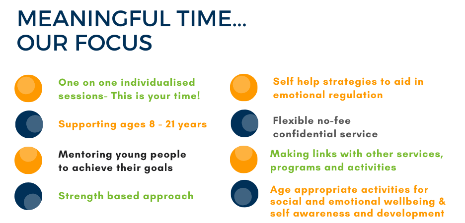 Youth Services Meaningful time tile