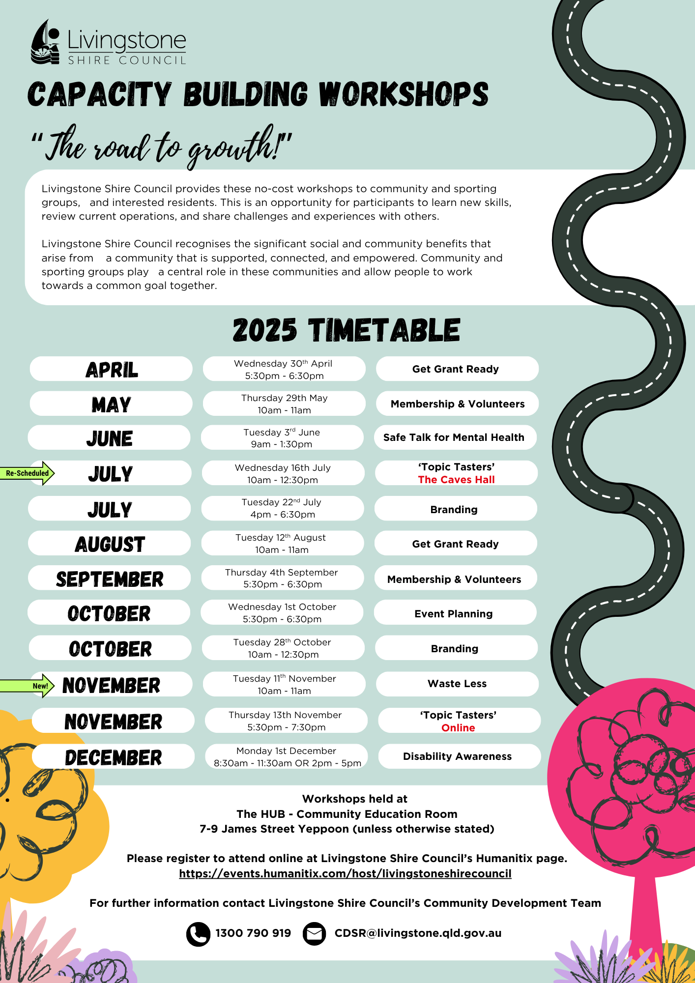 Updated 2025 capacity building workshops  Program Poster