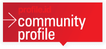 Community profile image